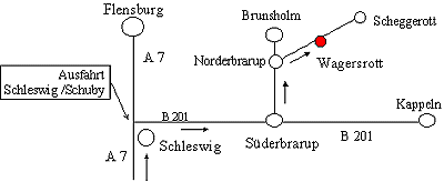 weg